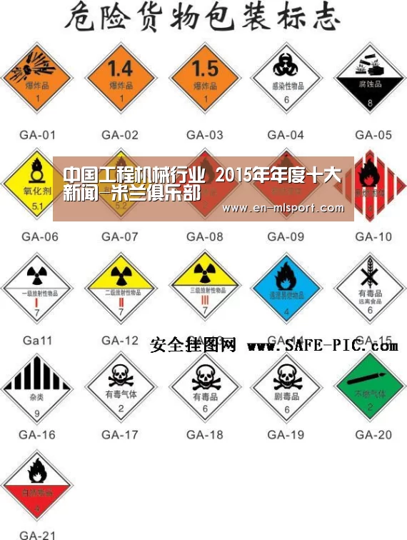 中国工程机械行业 2015年年度十大新闻-米兰俱乐部(图1) 米兰体育新闻