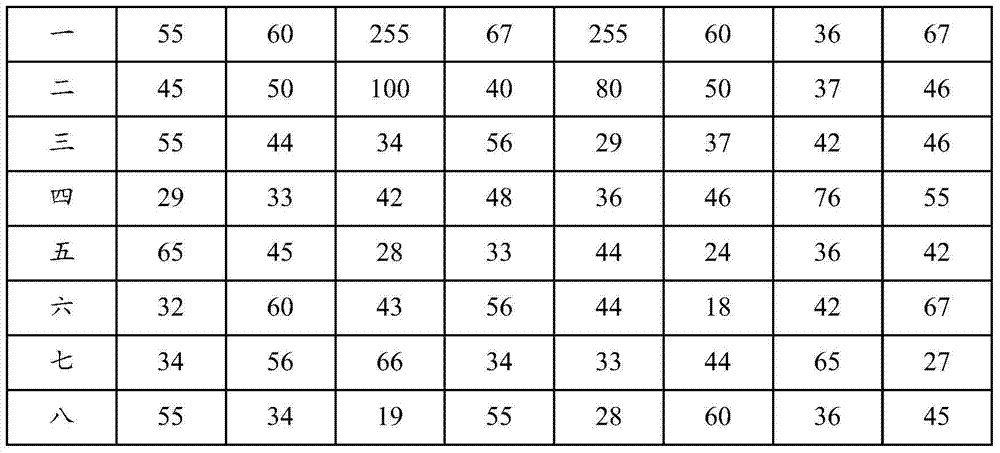 汉诺威96免费签下施韦格勒【米兰球队】(图1) 米兰俱乐部